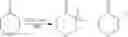 Fig. 862 - HETEROCYCLIC MODULATORS OF LIPID SYNTHESIS