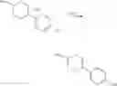 Fig. 91 - HETEROCYCLIC MODULATORS OF LIPID SYNTHESIS