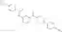 Fig. 984 - HETEROCYCLIC MODULATORS OF LIPID SYNTHESIS