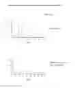 Fig. 04 - Bacterial ribonucleic acid cell wall compositions and methods of making and using them
