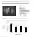 Fig. 07 - Bacterial ribonucleic acid cell wall compositions and methods of making and using them