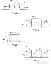 Fig. 03 - Method for producing composite laminates using a collapsible mandrel