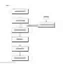 Fig. 02 - PREPARATION METHOD FOR FERMENTED CORN GLUTEN