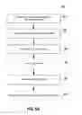 Fig. 09 - PROCESSES AND SYSTEMS FOR ENGINEERING A COPPER SURFACE FOR SELECTIVE METAL DEPOSITION