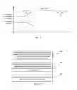 Fig. 06 - Photoresist Coating Device and Coating Method Thereof