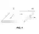 Fig. 02 - Depositing polymer solutions to form optical devices