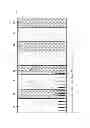 Fig. 04 - Flame retardant ballistic laminate