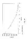 Fig. 41 - MICROFABRICATED ELASTOMERIC VALVE AND PUMP SYSTEMS