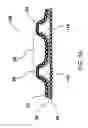 Fig. 08 - Multi-layered articles having discontinuous adhesive regions
