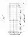 Fig. 08 - ANTIREFLECTION COATING, OPTICAL SYSTEM, OPTICAL APPARATUS, AND METHOD OF FORMING ANTIREFLECTION COATING