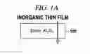 Fig. 02 - MULTILAYER ENCAPSULATION THIN-FILM