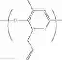 Fig. 28 - Resin composition, prepreg, and substrate employing the same