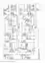Fig. 83 - Battery Assemblies