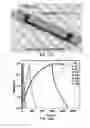 Fig. 33 - Modified graphitic electrodes for electrochemical energy storage enhancement