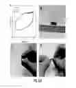 Fig. 47 - Modified graphitic electrodes for electrochemical energy storage enhancement