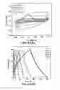 Fig. 71 - Modified graphitic electrodes for electrochemical energy storage enhancement