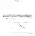 Fig. 07 - FUEL CELL SYSTEM AND METHOD FOR OPERATING THE SAME