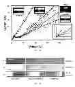 Fig. 04 - Method for enhancing current throughput in an electrochemical system
