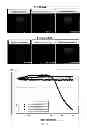 Fig. 19 - Method for enhancing current throughput in an electrochemical system