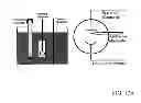 Fig. 20 - Method for enhancing current throughput in an electrochemical system