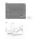Fig. 03 - ELECTRODE FOR ELECTROCHEMISTRY AND MANUFACTURING METHOD FOR THE SAME