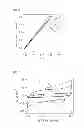 Fig. 05 - ELECTRODE FOR ELECTROCHEMISTRY AND MANUFACTURING METHOD FOR THE SAME