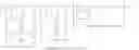 Fig. 28 - Photosensitive compositions and applications thereof