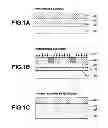 Fig. 02 - Patterning process and resist composition