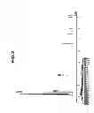 Fig. 03 - Patterning process and resist composition