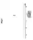 Fig. 08 - Patterning process and resist composition