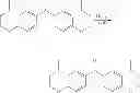 Fig. 114 - Patterning process and resist composition