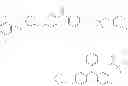 Fig. 123 - Patterning process and resist composition