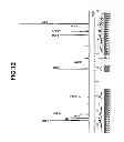 Fig. 13 - Patterning process and resist composition