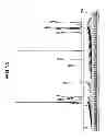 Fig. 15 - Patterning process and resist composition