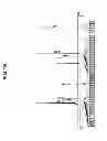 Fig. 19 - Patterning process and resist composition