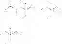 Fig. 91 - Patterning process and resist composition