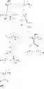 Fig. 92 - Patterning process and resist composition
