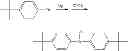 Fig. 98 - Patterning process and resist composition