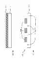 Fig. 05 - METHOD OF PATTERNING A DEVICE