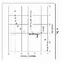 Fig. 07 - METHOD OF PATTERNING A DEVICE