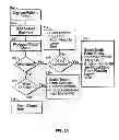 Fig. 03 - Systems and methods for fabricating a dental template