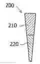 Fig. 01 - Root canal filling material containing mesenchymal stem cells and method for regenerating dental tissue using the same