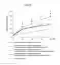 Fig. 23 - Root canal filling material containing mesenchymal stem cells and method for regenerating dental tissue using the same