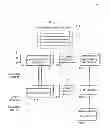 Fig. 01 - Methods and systems for managing a training arena for training an operator of a host vehicle