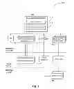 Fig. 02 - Methods and systems for managing a training arena for training an operator of a host vehicle