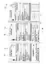 Fig. 06 - PRESENTATION OF FOOD INFORMATION ON A PERSONAL AND SELECTIVE DYNAMIC BASIS AND ASSOCIATED SERVICES