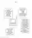 Fig. 06 - Systems and methods for competency training and use authorization for dispensing an agent