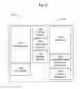 Fig. 16 - Systems and methods for competency training and use authorization for dispensing an agent