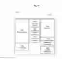 Fig. 16 - Devices and methods for competency training and use authorization for dispensing an agent