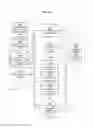 Fig. 25 - Devices and methods for competency training and use authorization for dispensing an agent
